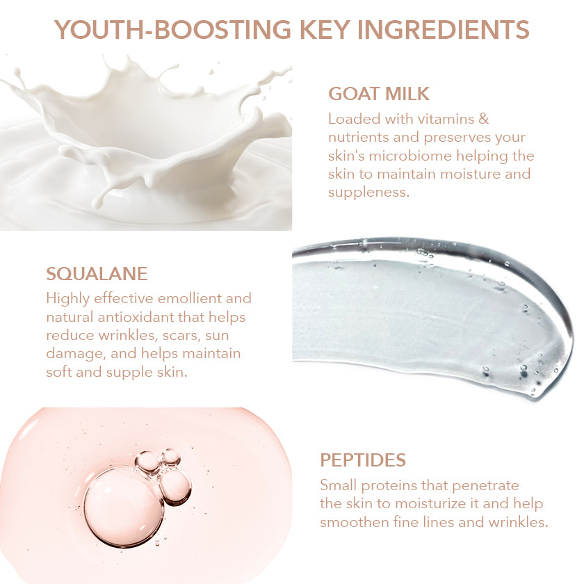 Unscented Youth-Boosting Goat Milk Hand Cream